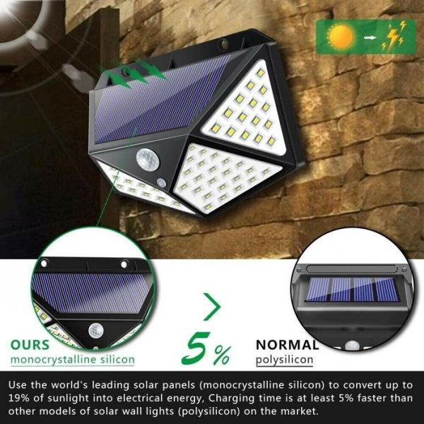 LED Outdoor Solar Light